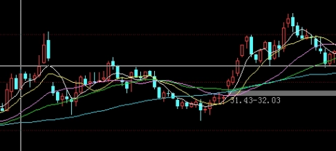 全程干货！原油网上开户条件(原油网上开户条件要求)_http://vsnmp.cn_内盘期货直播_第1张