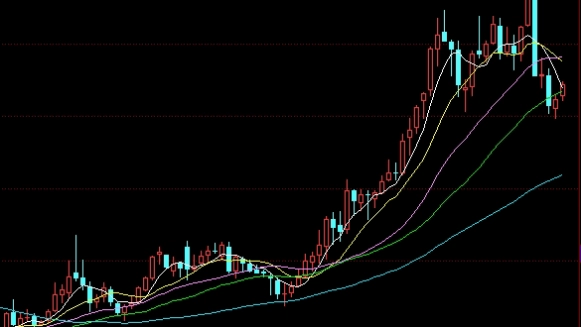 值得收藏！黄金期货今日喊单(黄金期货今日价格)_http://vsnmp.cn_财经期货直播_第1张