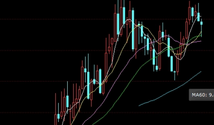 久梦乍回！金瑞期货网站职业生涯(金瑞期货网站职业生涯怎么样)_http://vsnmp.cn_内盘期货直播_第1张