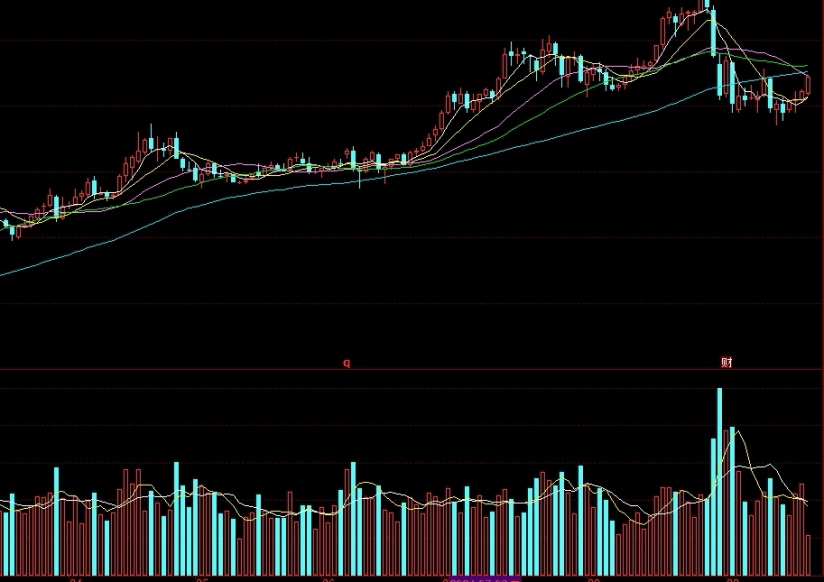 原油带配额(原油配额申请走哪个部门审批)_财经期货直播_第1张_期货财经直播室 原油带配额(原油配额申请走哪个部门审批)_http://vsnmp.cn_财经期货直播_第1张