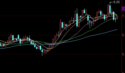 受益终身！螺纹钢现货价格（密切关注市场动态）_http://vsnmp.cn_财经期货直播_第1张