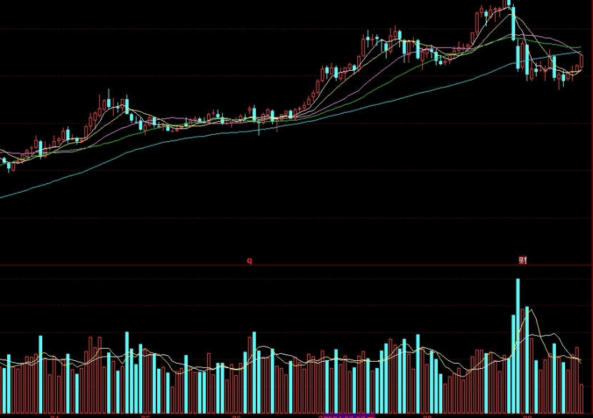 历史最大原油期货合约(历史最大原油期货合约是多少)_恒指期货喊单_第1张_期货财经直播室 历史最大原油期货合约(历史最大原油期货合约是多少)_http://vsnmp.cn_恒指期货喊单_第1张