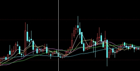 区块链 期货(区块链期货是什么)_http://vsnmp.cn_内盘期货直播_第1张