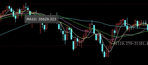 最新攻略！白银期货开户条件是什么(开通白银期货的条件)_http://vsnmp.cn_内盘期货直播_第1张