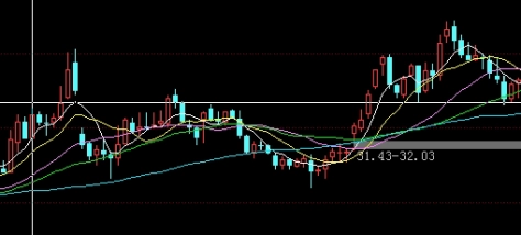 破解烦恼！白银期货一手涨一个点多少(价格波动对投资者的收益和风险具有直接影响)_http://vsnmp.cn_内盘期货直播_第1张