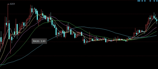 不必焦虑！外汇期货是金融期货吗(外汇期货清算周期为)_http://vsnmp.cn_内盘期货直播_第1张