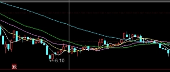 博学多闻！香港白银期货保证金（为交易者提供了风险管理的手段）_http://vsnmp.cn_原油期货喊单_第1张