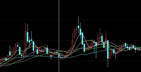 不看后悔！恒指期货保证金知识（根据市场波动性及其他因素进行调整）_http://vsnmp.cn_内盘期货直播_第1张