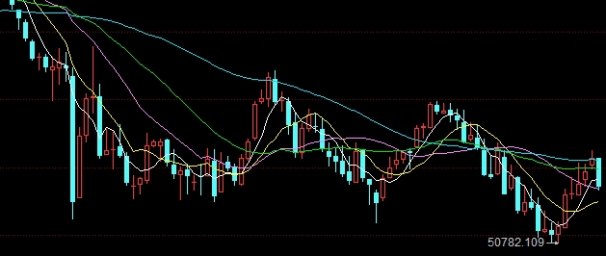 至关重要！手续费最低的期货公司(期货公司排名一览表最新)_http://vsnmp.cn_内盘期货直播_第1张