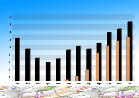 备受瞩目！国际期货保证金出入金(期货保证金入金时间)_http://vsnmp.cn_原油期货喊单_第1张