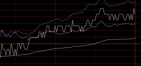 不要错过！资金少买股票还是期货(资金少买股票还是期货好)_http://vsnmp.cn_恒指期货喊单_第1张