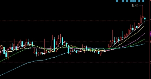 网友分享！最后交易日（金融市场的关键时刻）_http://vsnmp.cn_财经期货直播_第1张