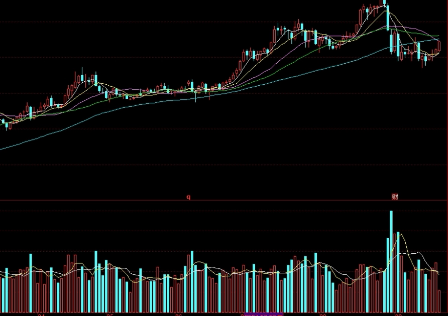 原油期货货合约的交割地点(原油期货货合约的交割地点是什么)_原油期货喊单_第1张_期货财经直播室 原油期货货合约的交割地点(原油期货货合约的交割地点是什么)_http://vsnmp.cn_原油期货喊单_第1张