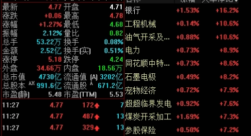 新手须知!期货实盘喊单直播间(投资新视角)_内盘期货直播_第1张_期货财经直播室 新手须知!期货实盘喊单直播间(投资新视角)_http://vsnmp.cn_内盘期货直播_第1张