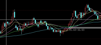 用心阅读！内盘期货返佣：解析与影响_http://vsnmp.cn_财经期货直播_第1张