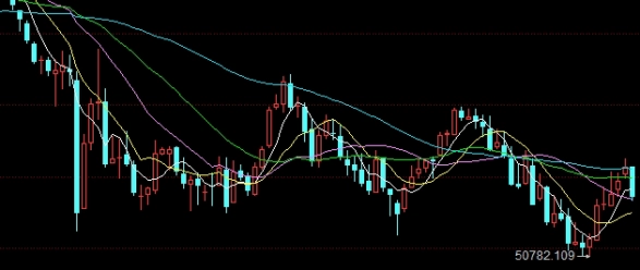 网友分享！原油黄金期货开户：开启投资新纪元的钥匙_http://vsnmp.cn_财经期货直播_第1张