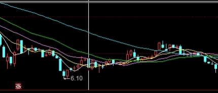 助力学习！国内贵金属期货开户公司（帮助投资者做出明智的选择）_http://vsnmp.cn_内盘期货直播_第1张