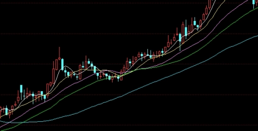 期货有色金属期货交割时间(期货有色金属期货交割时间表)_http://vsnmp.cn_恒指期货喊单_第1张