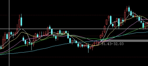 棉花期权定价(棉花期权定价策略)_http://vsnmp.cn_财经期货直播_第1张