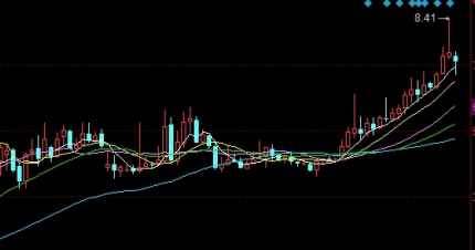 原油下跌影响什么行业(原油下跌影响什么行业发展)_http://vsnmp.cn_原油期货喊单_第1张