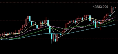 速来围观！国内期货保证金是多少啊(更好地实现资产增值的目标)_http://vsnmp.cn_财经期货直播_第1张