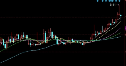精心总结！万利直播炒期货(专业指导与风险控制)_http://vsnmp.cn_原油期货喊单_第1张