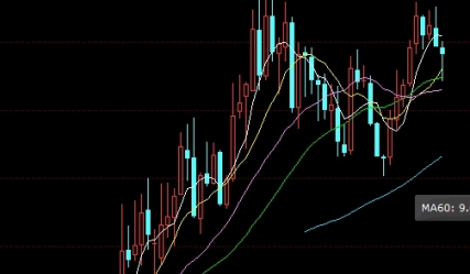 忍不住分享！股指期货持仓分析(中金股指期货持仓)_http://vsnmp.cn_内盘期货直播_第1张