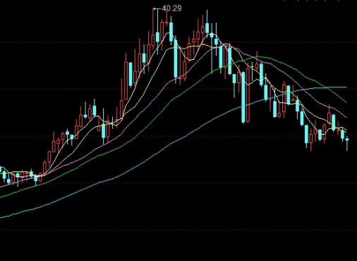 五月原油期货暴跌最新消息(五月原油期货暴跌最新消息新闻)_http://vsnmp.cn_恒指期货喊单_第1张