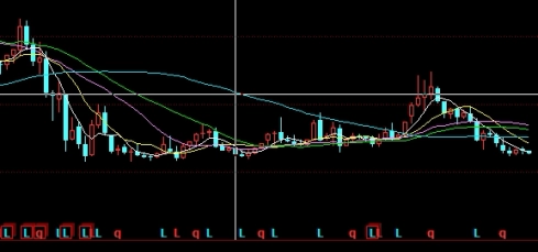 最新整理！纳指期货喊单：实时信息与精准决策的融合_http://vsnmp.cn_原油期货喊单_第1张