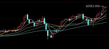 期货外汇哪个收益高好(期货外汇哪个收益高好一点)_http://vsnmp.cn_恒指期货喊单_第1张