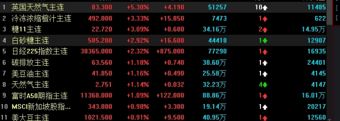期货直播间盈利(期货直播间盈利模式)_http://vsnmp.cn_内盘期货直播_第1张