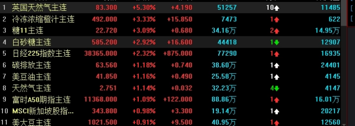 二项期权cfa(二项期权定价模型)_http://vsnmp.cn_财经期货直播_第1张