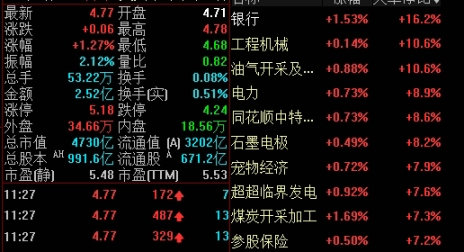 探险精神！黄金原油中长期展望价格(黄金原油中长期展望价格是多少)_http://vsnmp.cn_财经期货直播_第1张