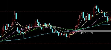 瞬间顿悟！国内商品期货手续费（帮助投资者更好地理解和控制交易成本）_http://vsnmp.cn_财经期货直播_第1张