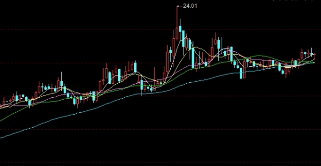 牢记心中！远大期货恒指保证金（确保市场的稳定性和流动性）_http://vsnmp.cn_原油期货喊单_第1张