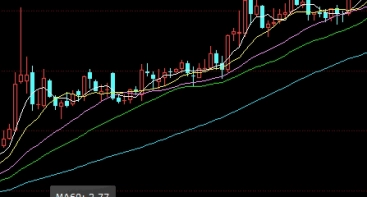 简单易懂！原油期货在线喊单(全面解析与风险应对)_http://vsnmp.cn_内盘期货直播_第1张