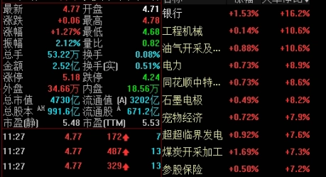 牢记心中！期货中的交易量是什么意思(期货中的交易量是什么意思啊)_http://vsnmp.cn_财经期货直播_第1张