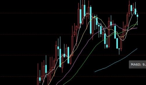 收藏留存好！煤炭价格走势图（详细探讨煤炭价格的走势及其背后的驱动因素）_http://vsnmp.cn_财经期货直播_第1张