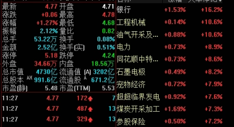 原油还能跌停(原油还能跌停吗现在)_http://vsnmp.cn_原油期货喊单_第1张