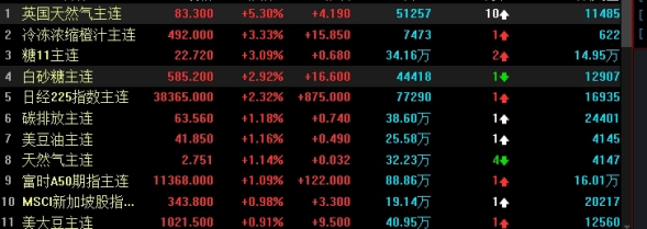 3月27日期货黄金走势(3月27日期货黄金走势图)_http://vsnmp.cn_财经期货直播_第1张