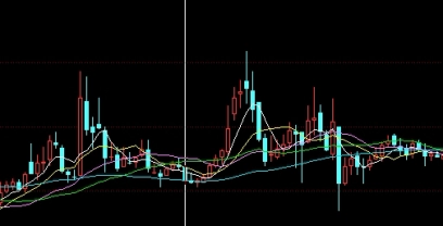 憬然有悟！国内期货保证金不够(国内期货保证金不够交怎么办)_http://vsnmp.cn_内盘期货直播_第1张