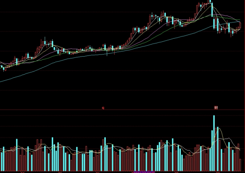 期权领子(期权领子组合策略)_恒指期货喊单_第1张_期货财经直播室 期权领子(期权领子组合策略)_http://vsnmp.cn_恒指期货喊单_第1张