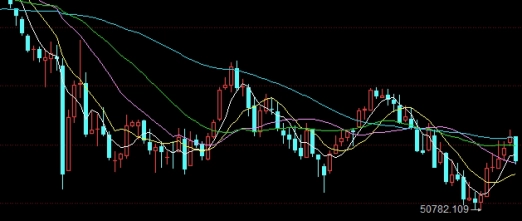 财经期货直播新手入门使用指南模式差异与适用场景选择边界梳理_财经期货直播_第1张_期货财经直播室 财经期货直播新手入门使用指南模式差异与适用场景选择边界梳理_https://vsnmp.cn_财经期货直播_第1张