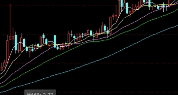 恒指期货监管平台有哪些(恒指期货交易平台开户所需条件资料及选择边界参考_https://vsnmp.cn_恒指期货喊单_第1张