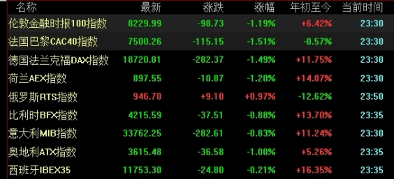 原油期货喊单的模式差异、适用场景及值得关注的公开信息全面梳理_原油期货喊单_第1张_期货财经直播室 原油期货喊单的模式差异、适用场景及值得关注的公开信息全面梳理_https://vsnmp.cn_原油期货喊单_第1张