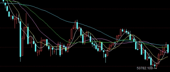 原油期货喊单是什么？从基础规则到使用方法完整解析_https://vsnmp.cn_原油期货喊单_第1张